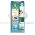 AIR WICK FRESHMATIC urządzenie + wkład 250ml Wiosenna_Swiezosc