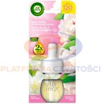 AIR WICK Elektryczny Wkład 19ml - Biała Peonia & Kwitnący Jaśmin